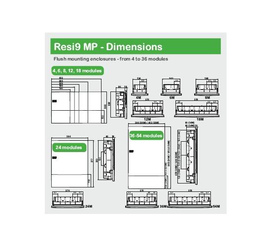 Лицев панел за табло тип MINIPRAGMA-MIP30212 -24м бял main image