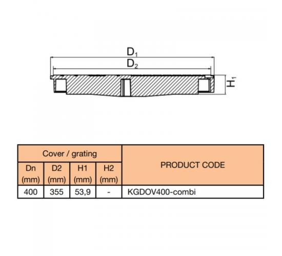 Капак пластмасов DN400 за тръба 1.5т. main image