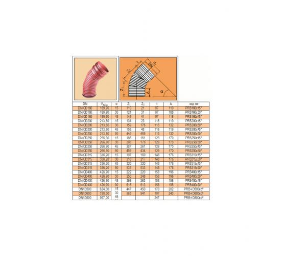 ППР дъга ф200 45&deg; PRAGMA main image