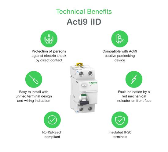 Дефектно токова защита 2P 40A/ 30mA A9R21240 main image