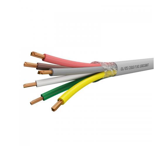 LIYCY 10x1мм2 main image